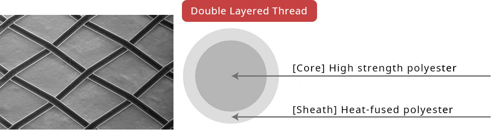 [Core] High strength polyester × [Sheath] Heat-fused polyester