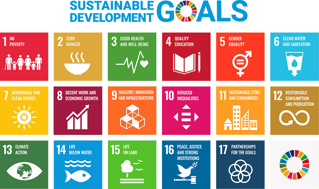 SDGs