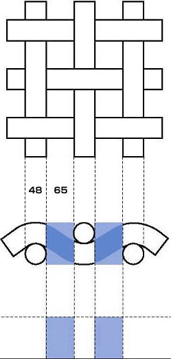 90/225-48