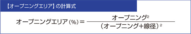 オープニングエリア計算式